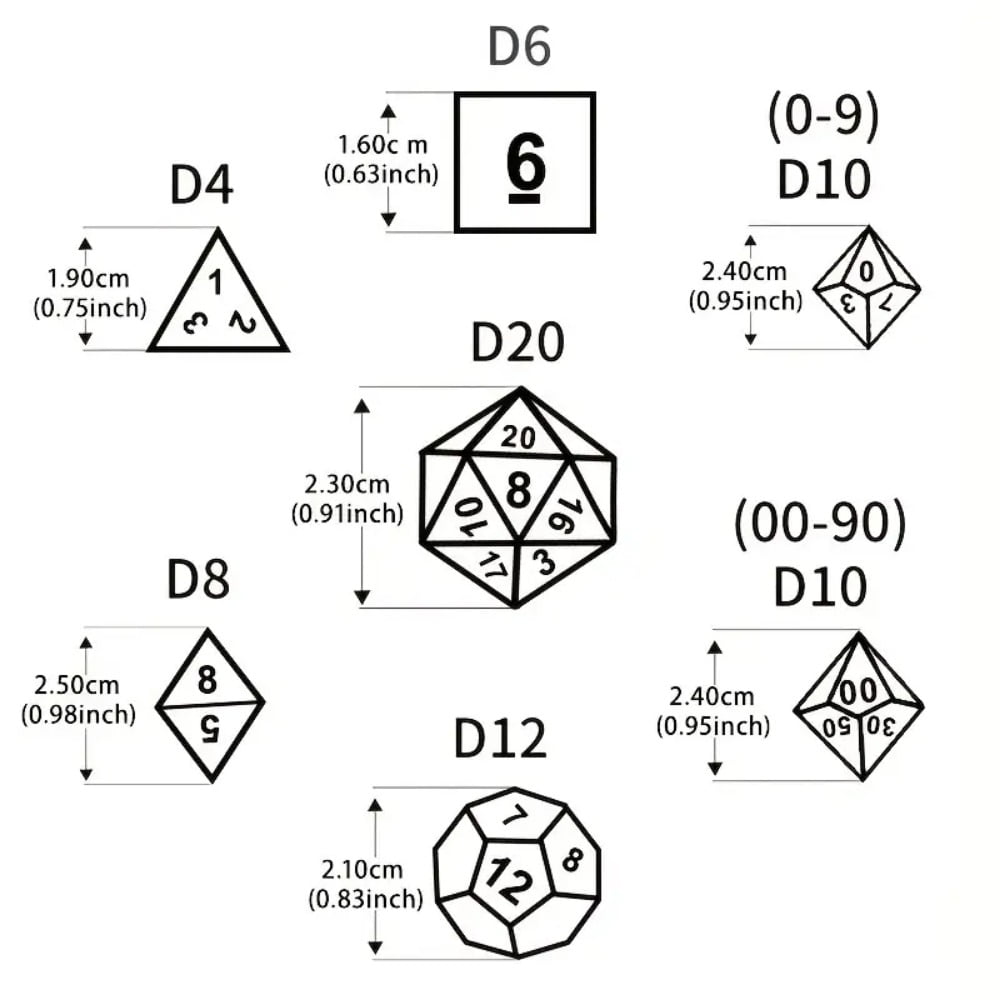 7pcs DND Dice Set, Retro Polyhedral Dice Sets for Table Game Dice Role-Playing RPG Dice, Purple