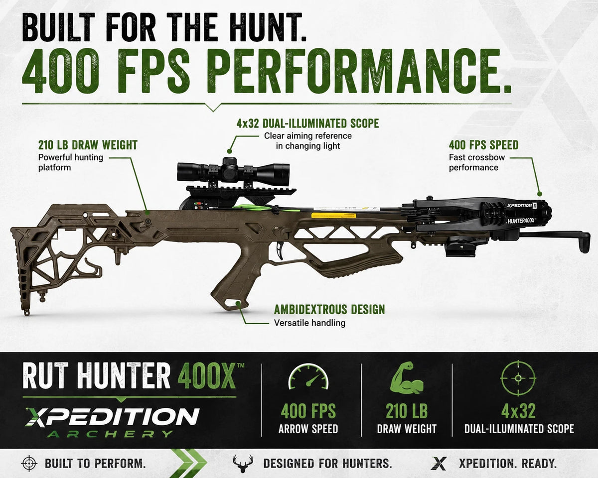 Xpedition Archery Rut Hunter 400X Crossbow 400 FPS 4x32 Illuminated Scope