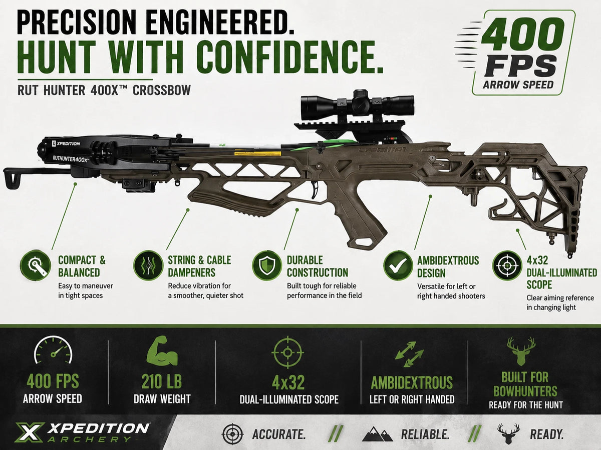 Xpedition Archery Rut Hunter 400X Crossbow 400 FPS 4x32 Illuminated Scope