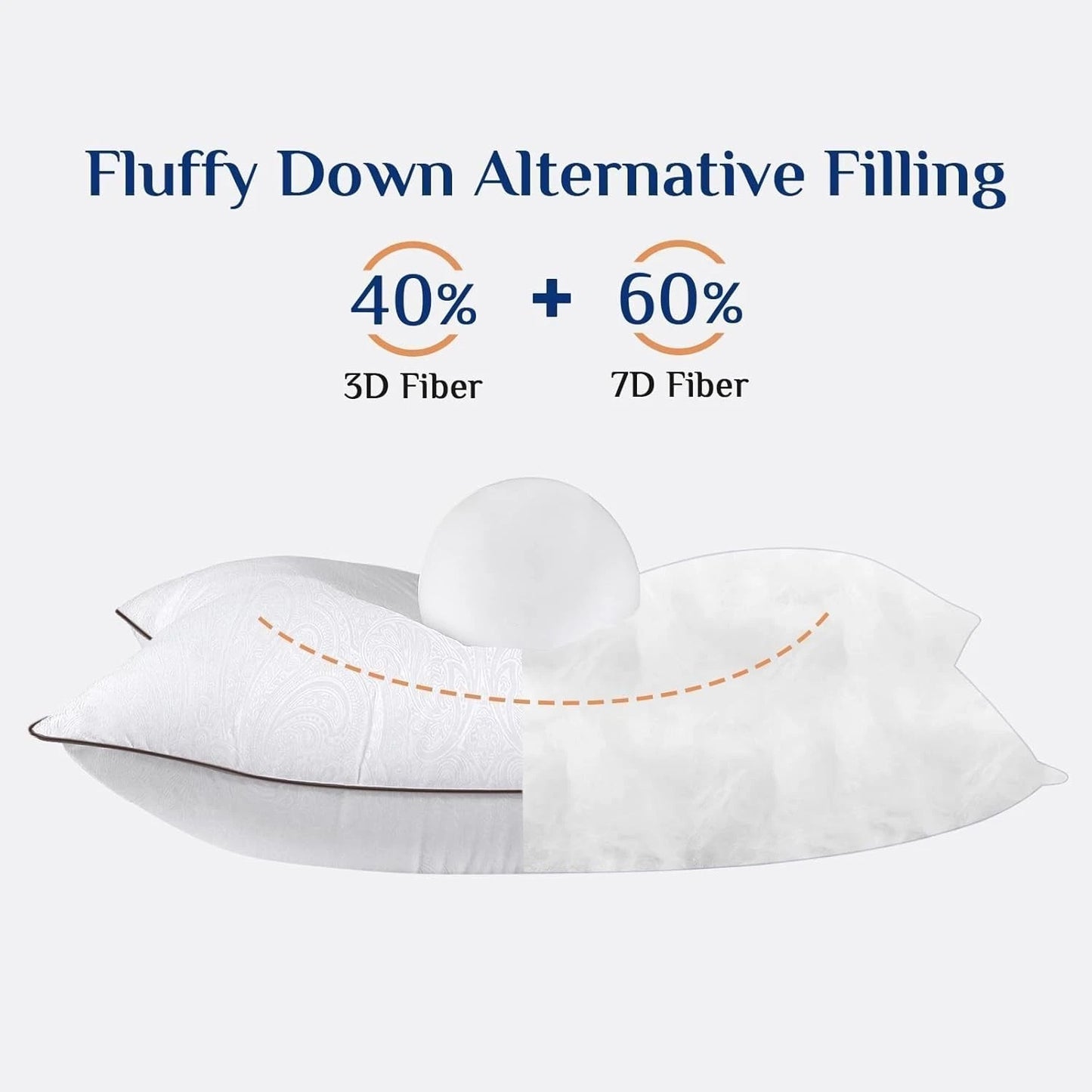 Breathable and Plush Microfiber Pillows Set of 2 – Machine Washable Convenience
